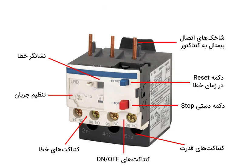 بی متال - Image 1 بی متال - Image 1