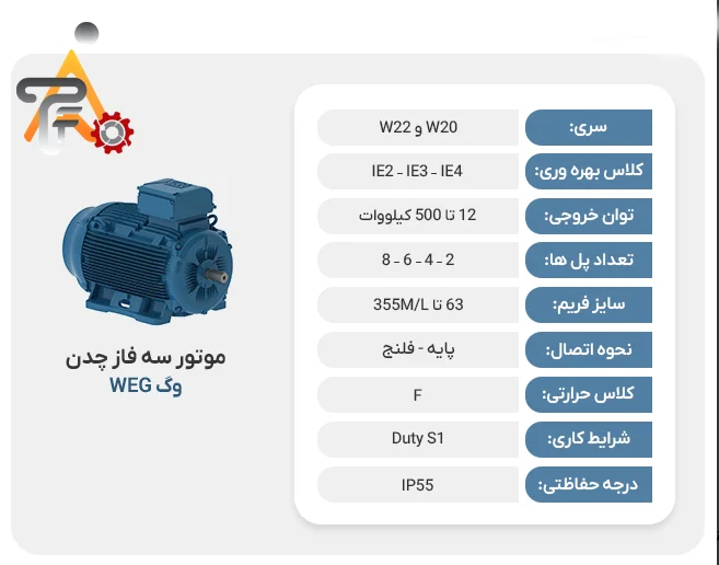 الکترموتور وگ - Image 1 الکترموتور وگ - Image 1